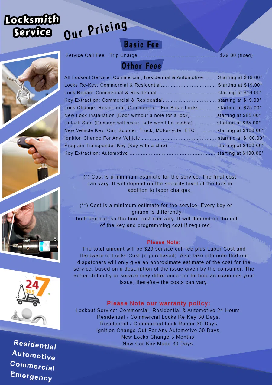 San Jose Star Locksmith San Jose, CA 408-484-3855